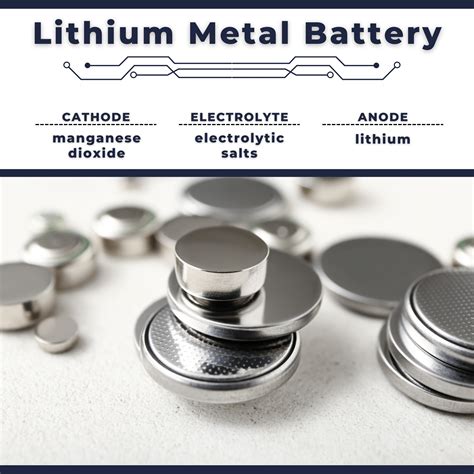 what lithium batteries are metal